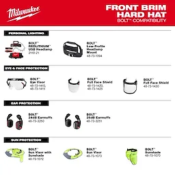 Milwaukee 48-73-3251, BOLT 26dB Hard Hat Earmuffs - Image 11