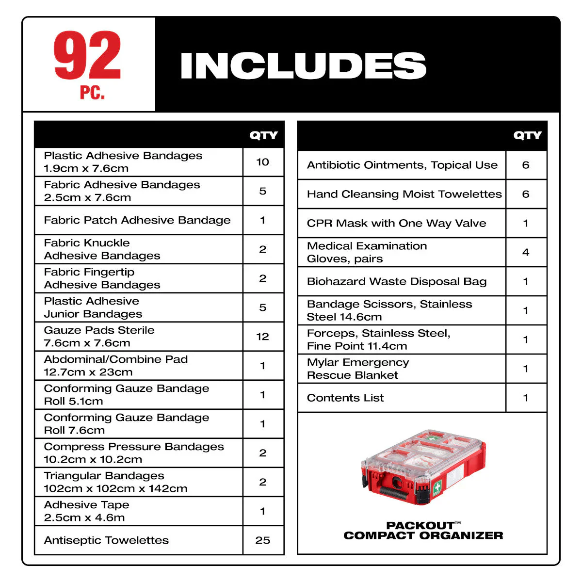 Milwaukee 48-73-8435N, PACKOUT™ First Aid Kit TYPE II - Image 4