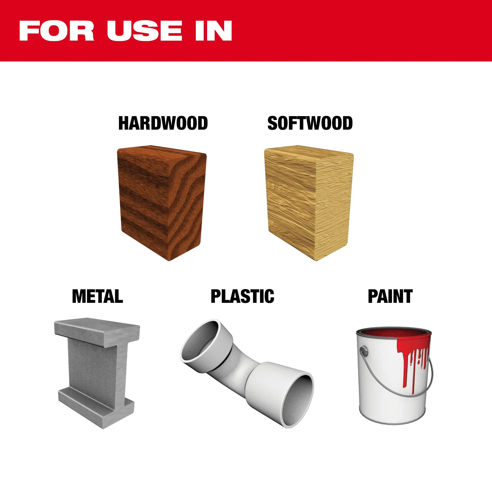 Milwaukee 48-80-6150, 3” 150 Grit Mesh Sanding Discs with POWERGRID™ Tear Resistant Mesh – 12 pk + Pad Saver - Image 2