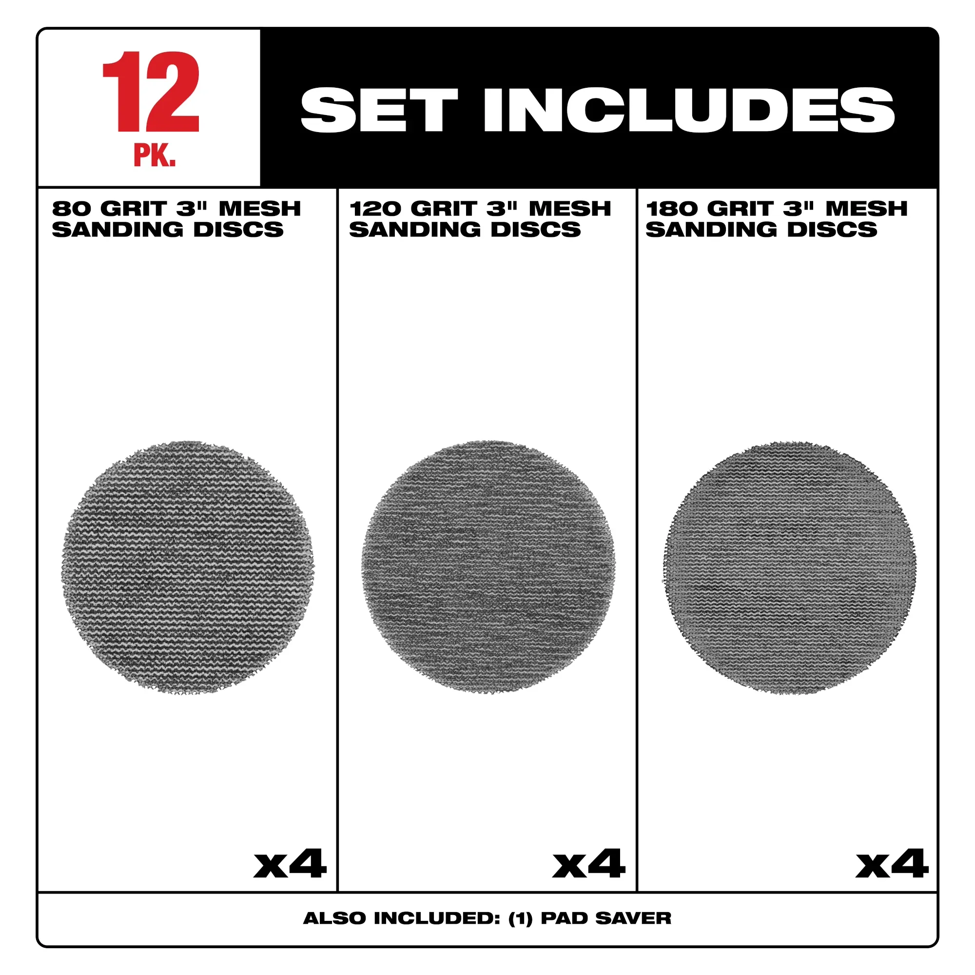 Milwaukee 48-80-6405, 3” Assorted 80, 120, 180 Grit Mesh Sanding Discs with POWERGRID™ Tear Resistant Mesh – 12 pk + Pad Saver - Image 2