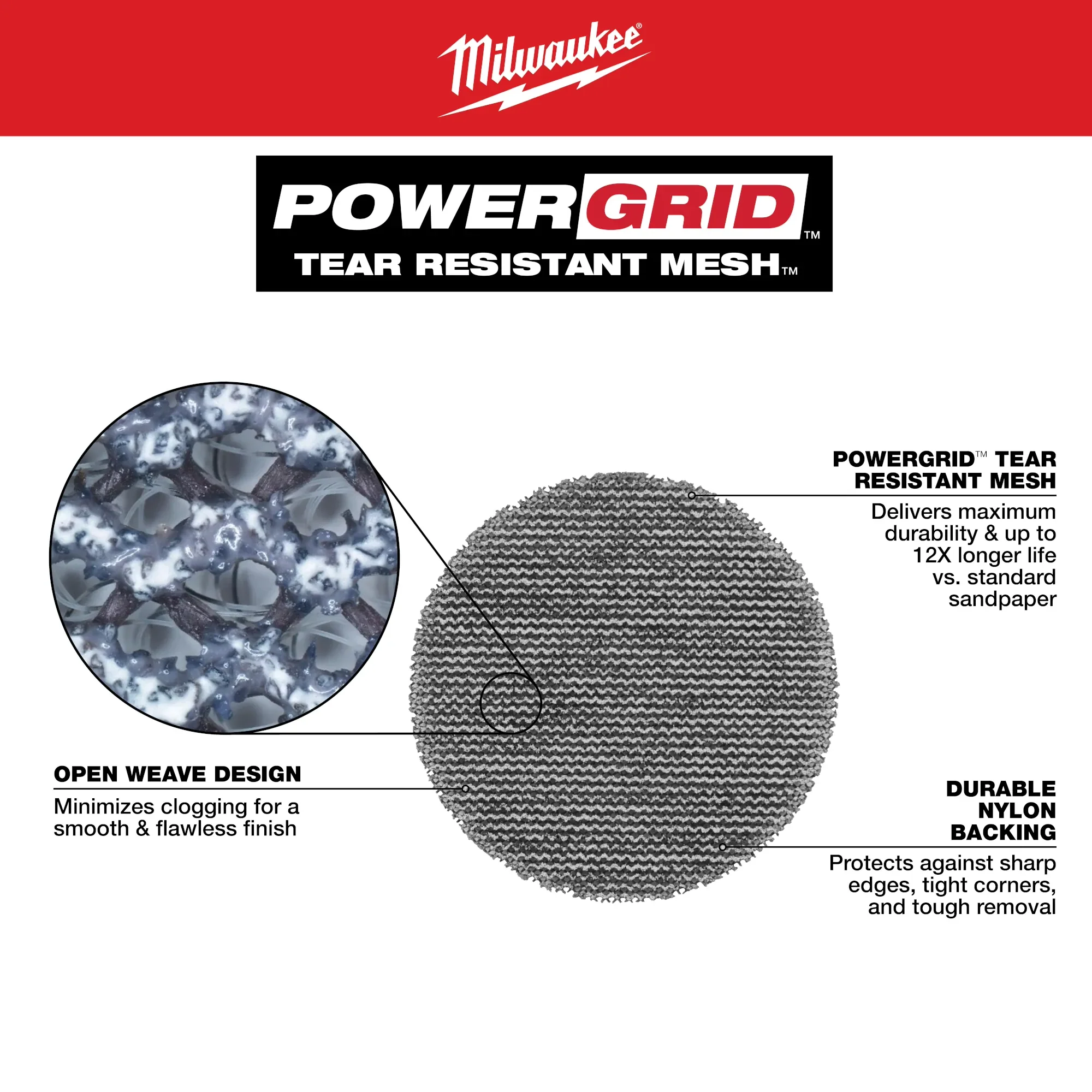 Milwaukee 48-80-6406, 3” Assorted 80, 120, 180 Grit Mesh Sanding Discs with POWERGRID™ Tear Resistant Mesh – 36 pk + 3 Pad Savers - Image 5