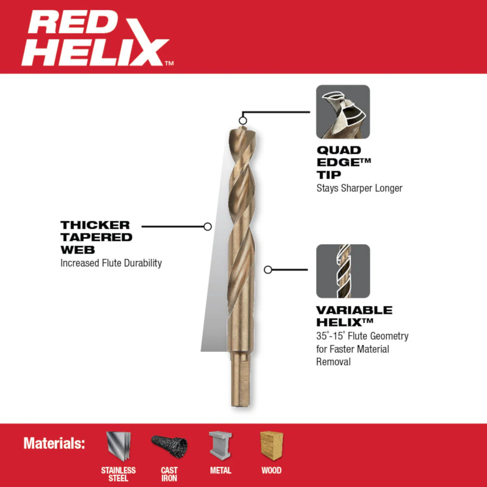 Milwaukee 48-89-2307, RED HELIX Cobalt Drill Bits 5/32'' - Image 4