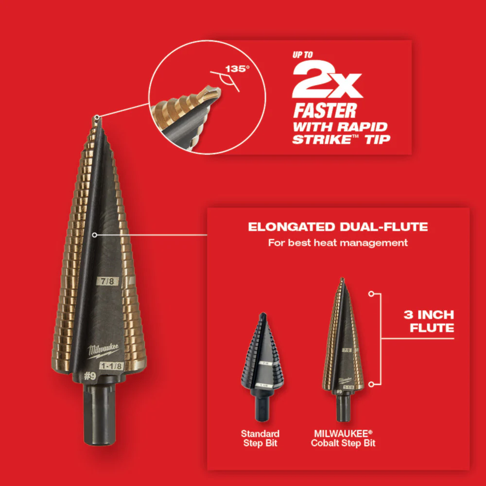 Milwaukee 48-89-9289, Cobalt Step Drill Bit #9 (7/8"-1-1/8") - Image 6