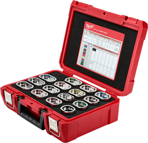 Milwaukee 49-12-KITC, EXACT™ #6 – 750 MCM Copper 12T U Style Die Kit - Image 2