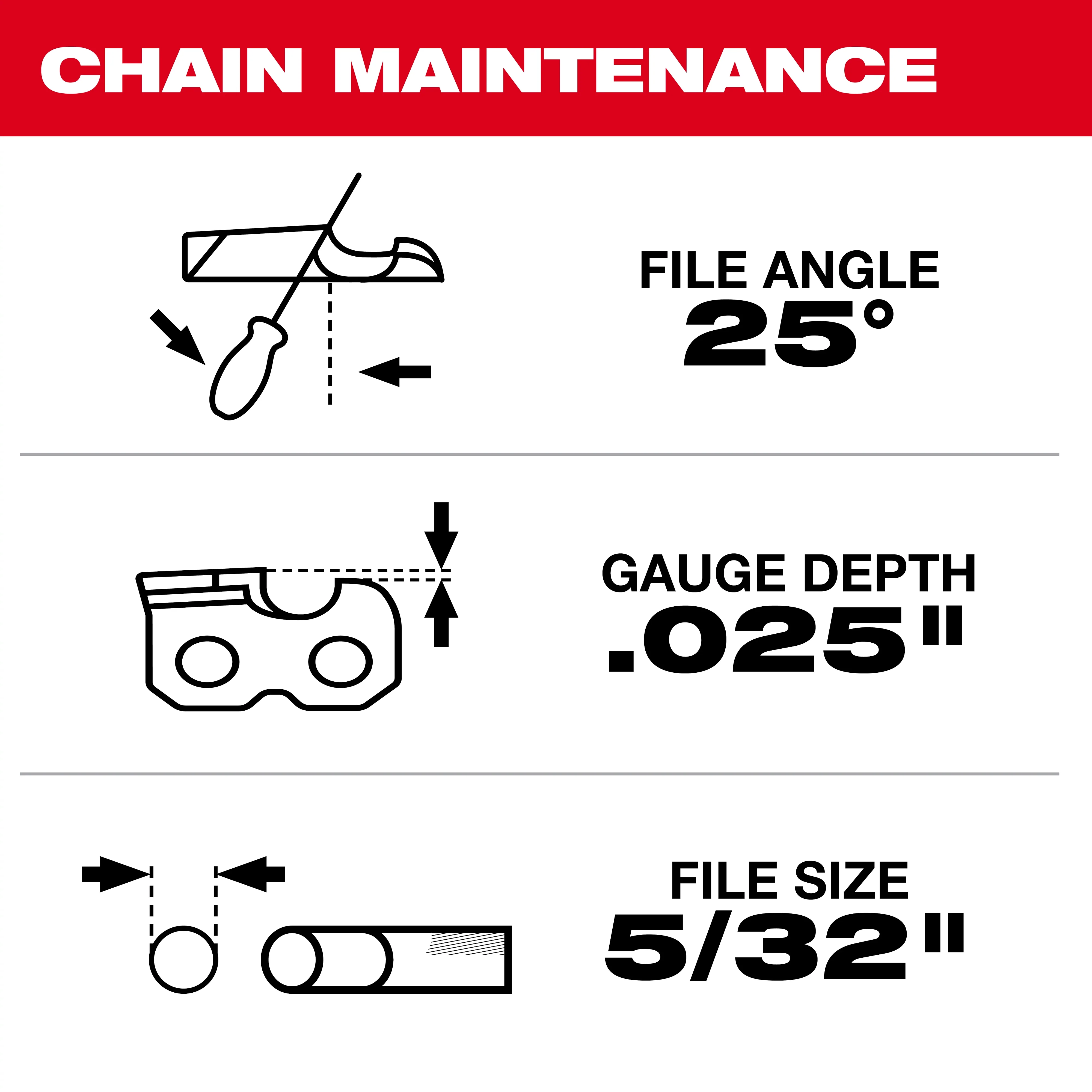 Milwaukee 49-16-2742, 12" Top Handle ChainSaw Chain - Image 4