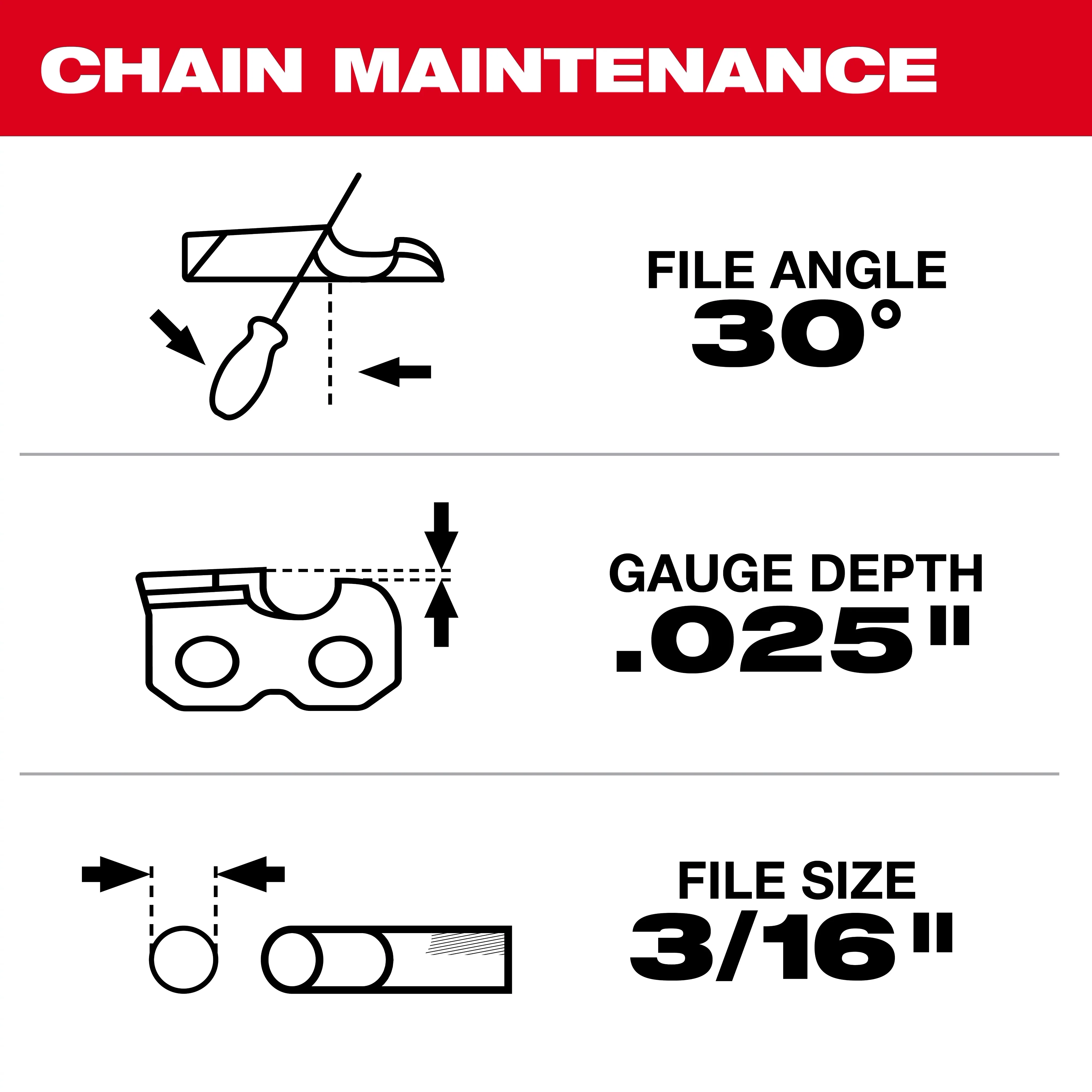 Milwaukee 49-16-2752, 20" .325" Pitch, .050" Gauge Saw Chain - Image 4