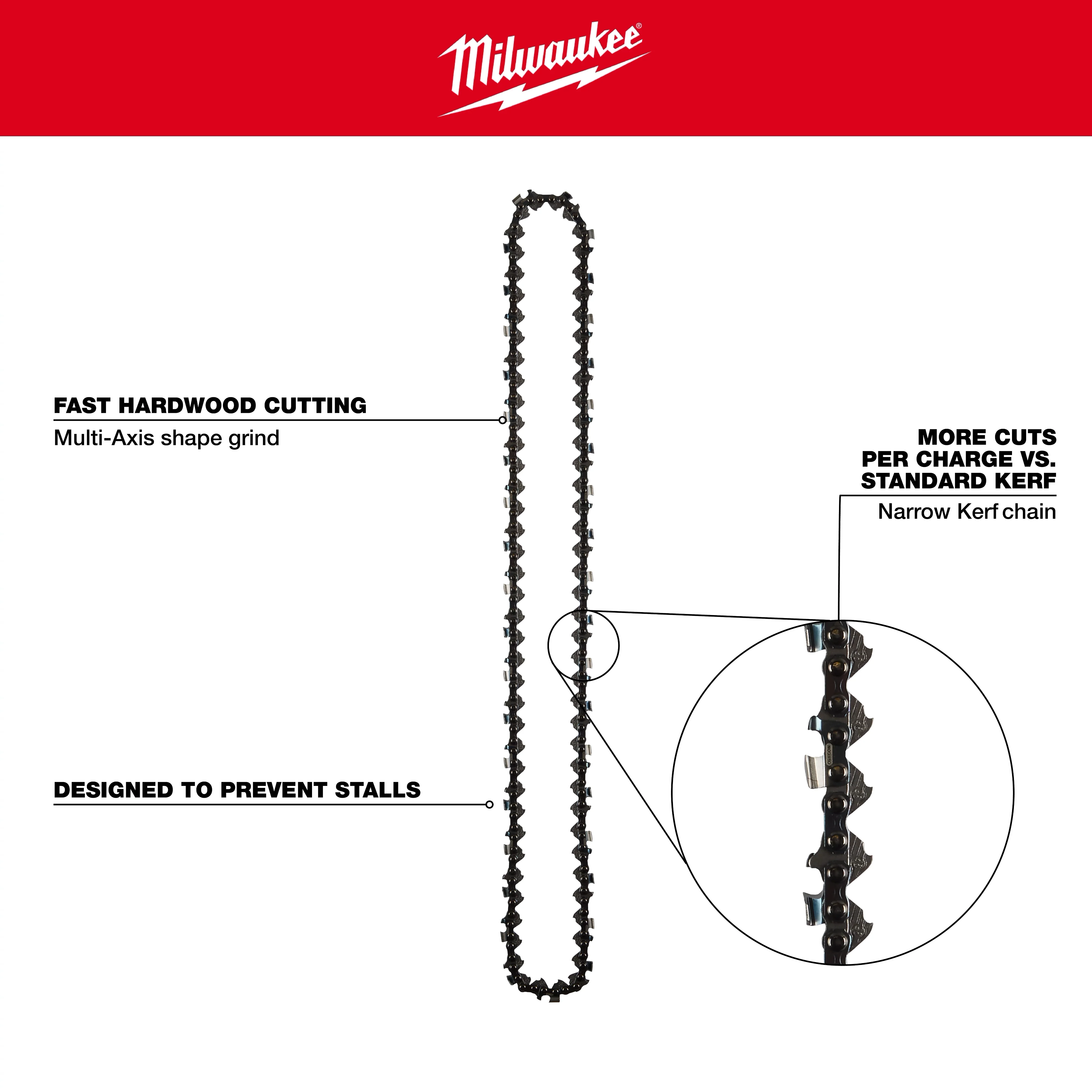 Milwaukee 49-16-2752, 20" .325" Pitch, .050" Gauge Saw Chain - Image 5
