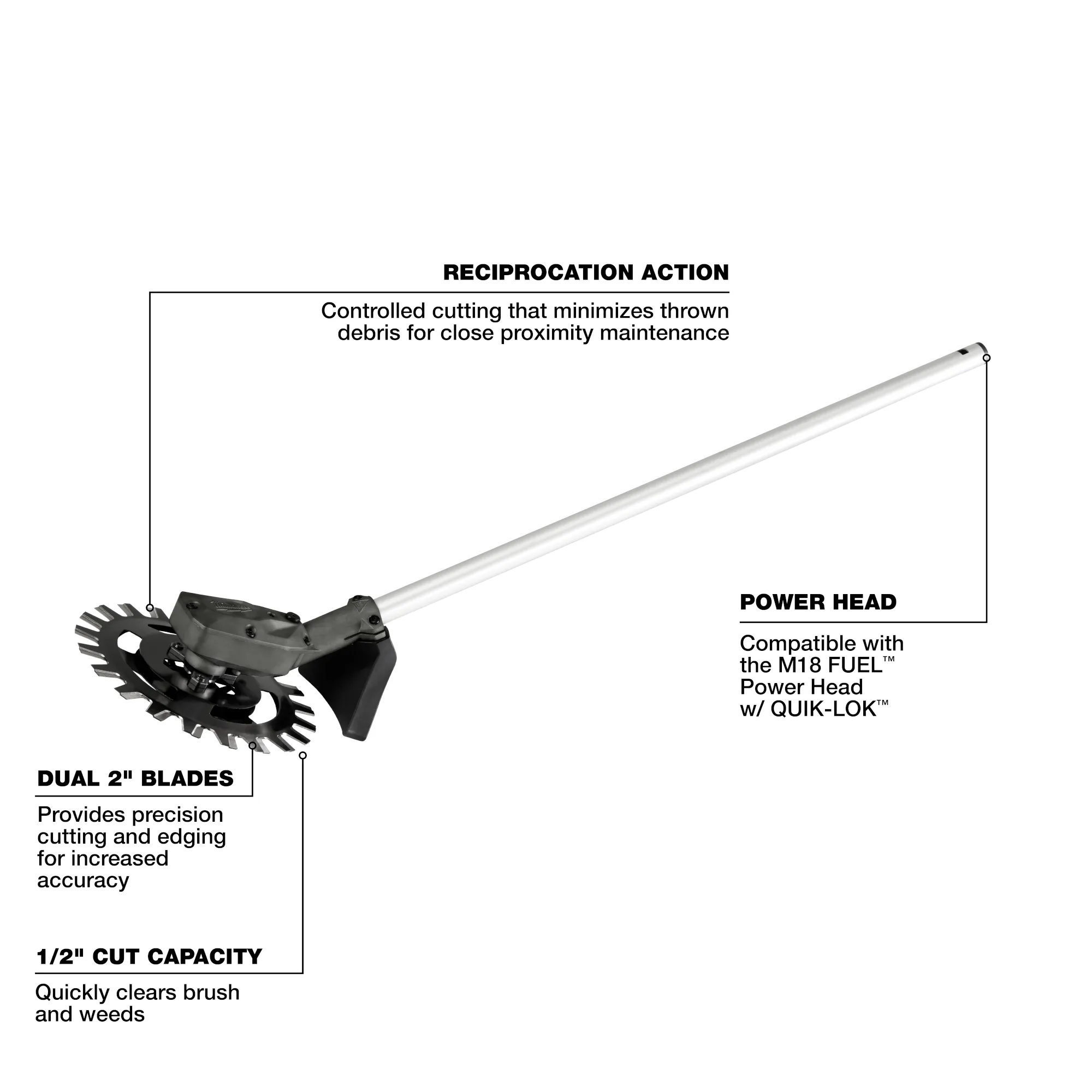 Milwaukee 49-16-2794, M18 FUEL™ QUIK-LOK™ Reciprocator Attachment - Image 4