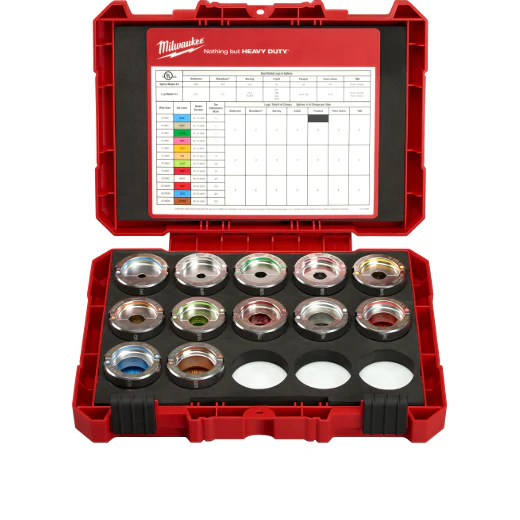 Milwaukee 49-16-KITA, #8 - 350 MCM Aluminum U Style Die Kit - Image 2