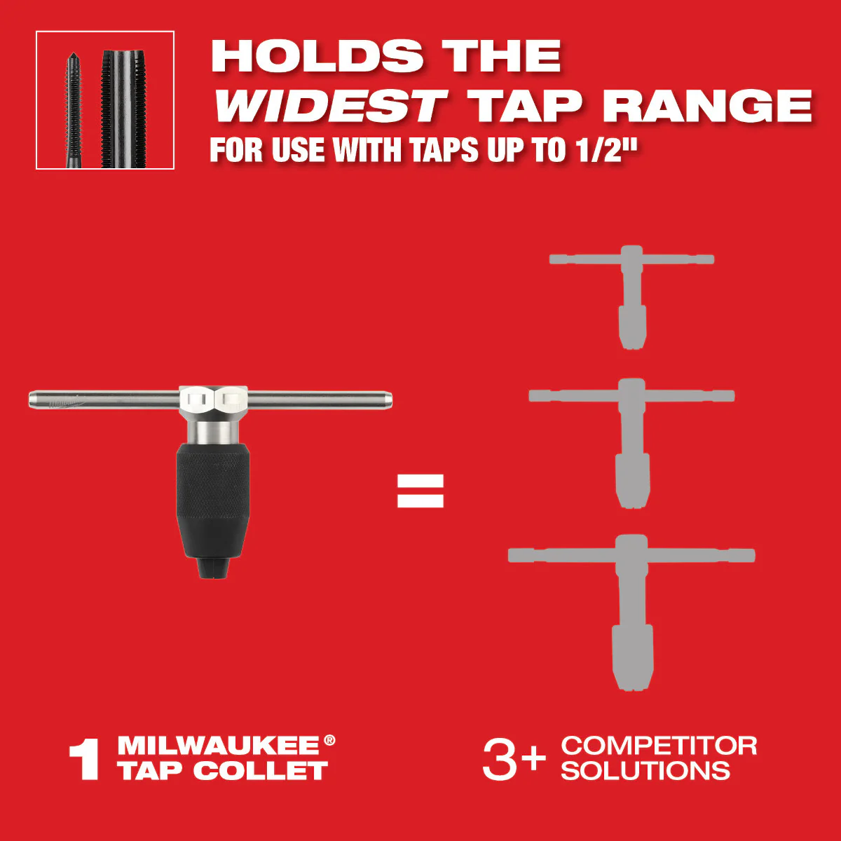 Milwaukee 49-22-5603, 38PC Metric Tap & Die PACKOUT™ Set w/ HEX-LOK™ 2-in-1 Handle - Image 8