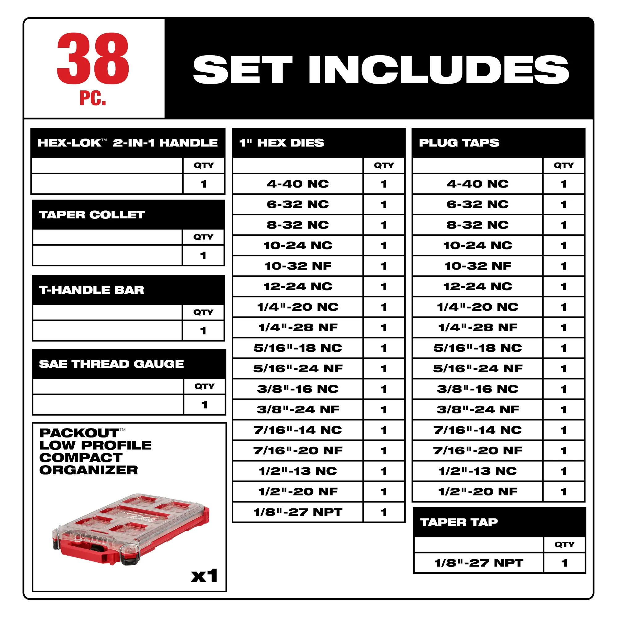 Milwaukee 49-22-5604, 38PC SAE Tap & Die PACKOUT™ Set w/ Hex-LOK™ 2-in-1 Handle - Image 2