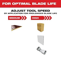 Milwaukee 49-25-1151, OPEN-LOK 2-1/2" HCS JAPANESE TOOTH PRO-CURVE HARDWOOD BLADE 1PK - Image 4