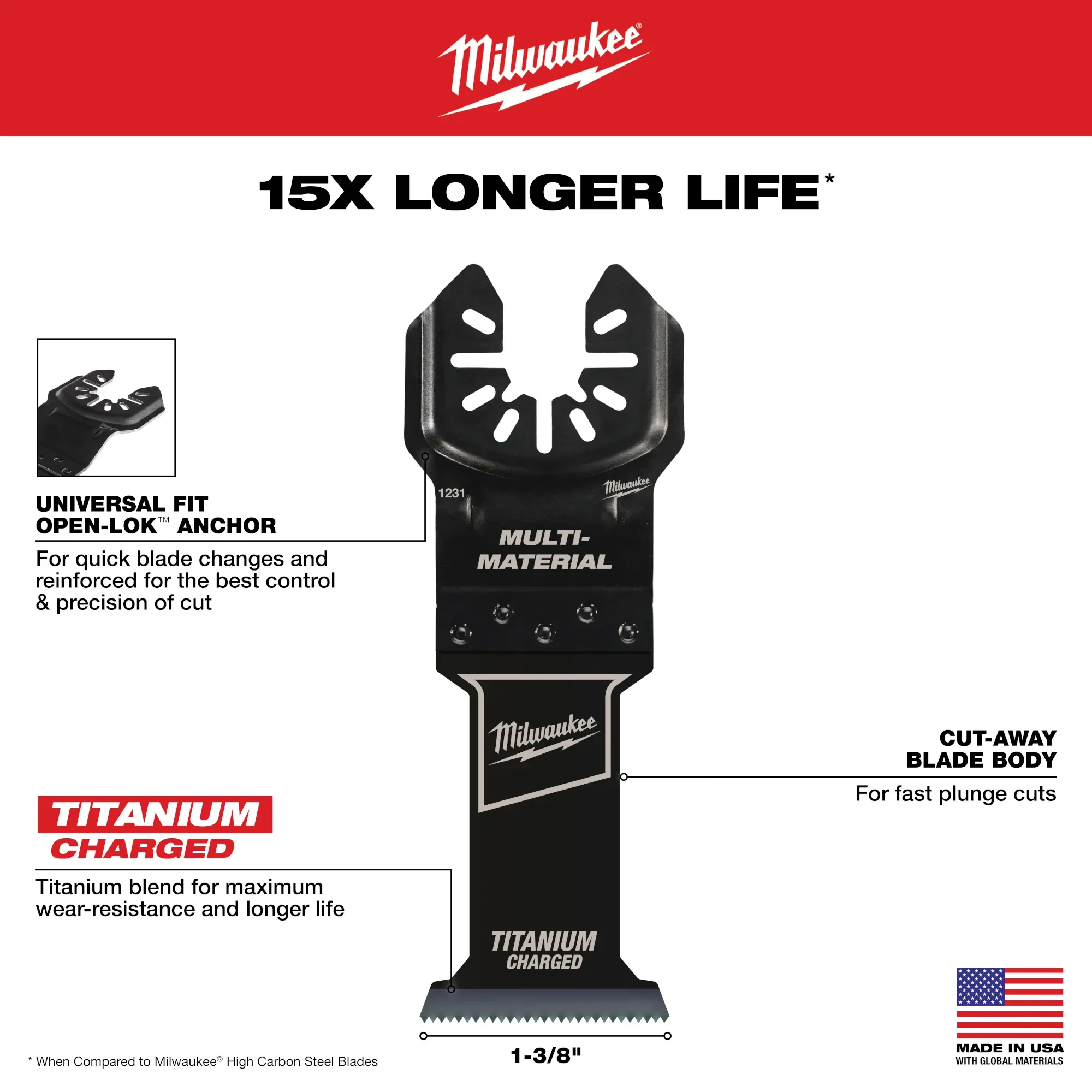 Milwaukee 49-25-1239, OPEN-LOK 1-3/8" TITANIUM ENHANCED BI-METAL MULTI-MATERIAL BLADES 10PK - Image 4