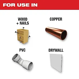 Milwaukee 49-25-1241, OPEN-LOK 2-1/2" TITANIUM ENHANCED BI-METAL MULTI-MATERIAL BLADE 1PK - Image 5