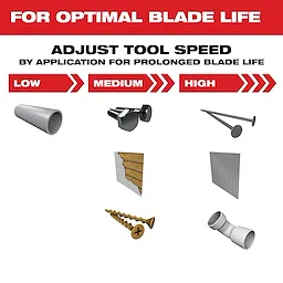 Milwaukee 49-25-1509, MILWAUKEEÂ® OPEN-LOKâ„¢ 1-3/8" Carbide Teeth Metal Multi-Tool Blades 10PK - Image 4
