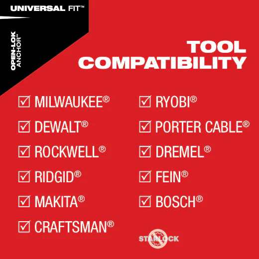 Milwaukee 49-25-2261, OPEN-LOK 2-IN-1 HYBRID CARBIDE GRIT BLADE 1PK - Image 5