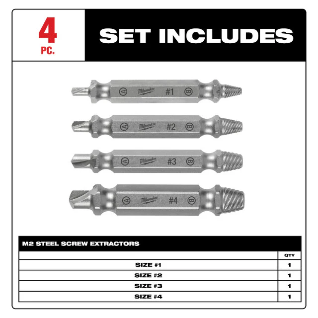 Milwaukee 49-57-9001, M2 Steel Screw Extractor Set 4PC - Image 3