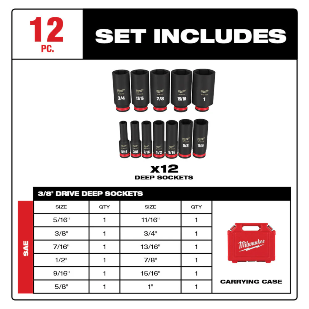Milwaukee 49-66-7006, 3/8" Drive SHOCKWAVE Impact Duty SAE Deep 6 Point Socket Set - 12 Piece - Image 4