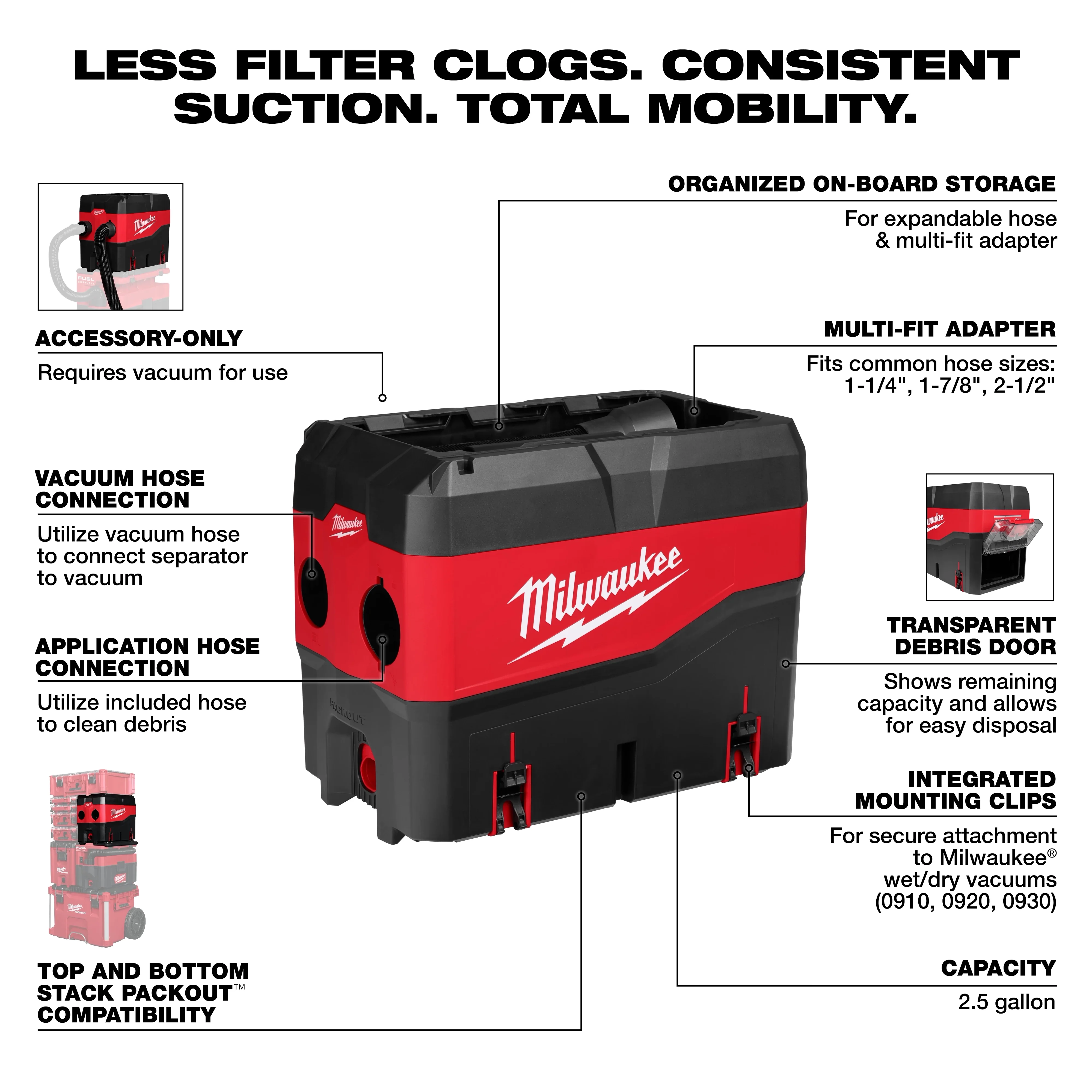 Milwaukee 49-90-2200, PACKOUT™ Compact Debris Separator - Image 4