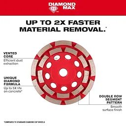 Milwaukee 49-93-7750, 4"DOUBLE ROW CUP WHEEL,5/8-11 - Image 6