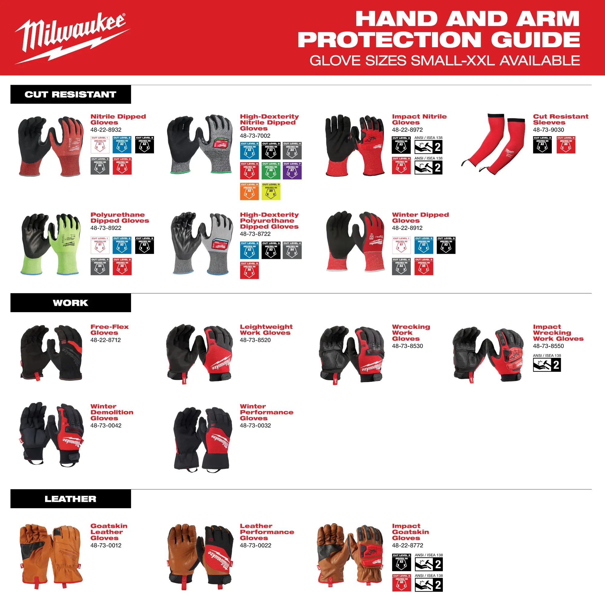Milwaukee Lightweight Work Glove - Image 5