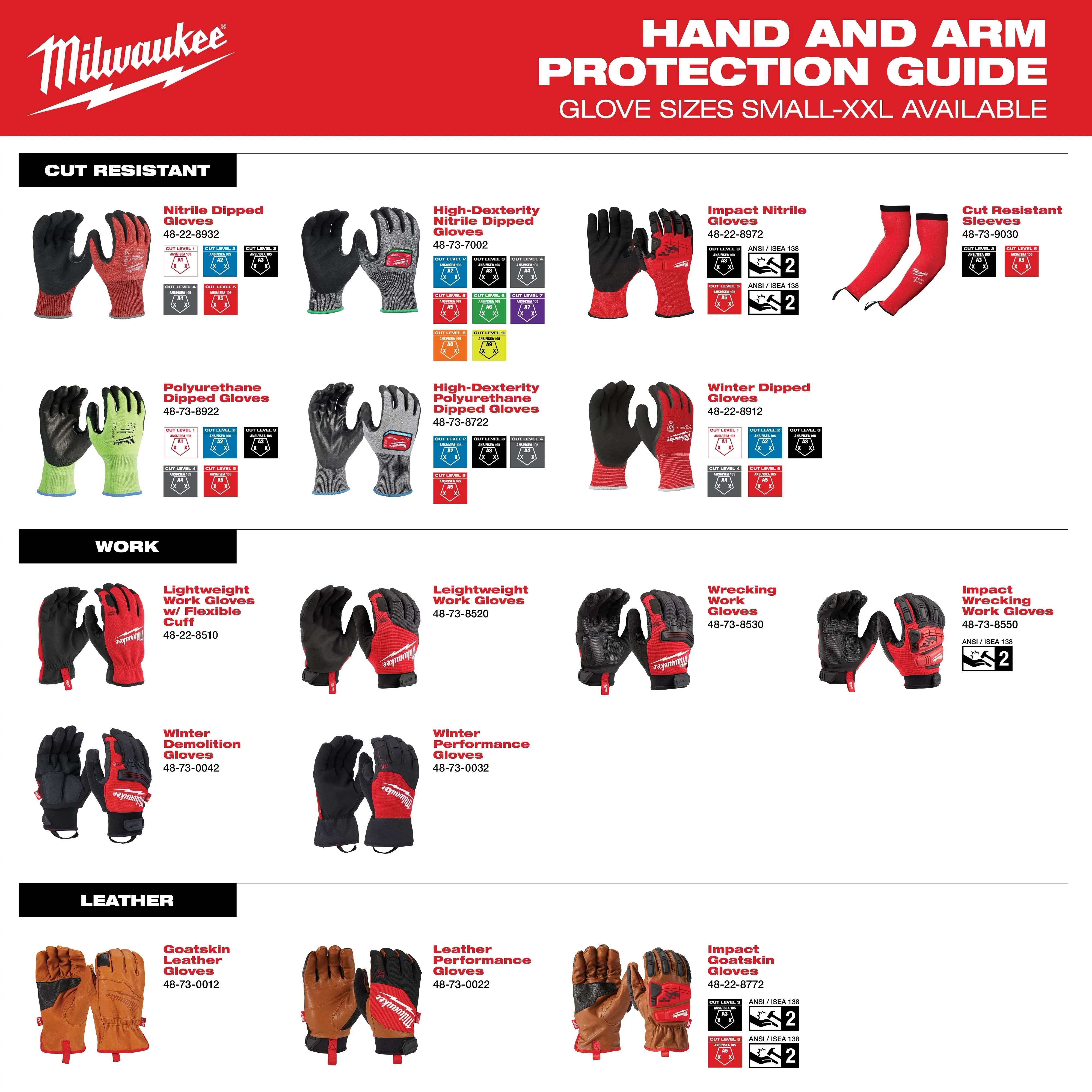 Milwaukee Lightweight Work Glove With Flexible Cuff - Image 5