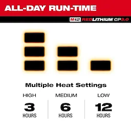 Milwaukee M101C-21, M12™ CAMO Heated QUIETSHELL Jacket Kit - Image 6