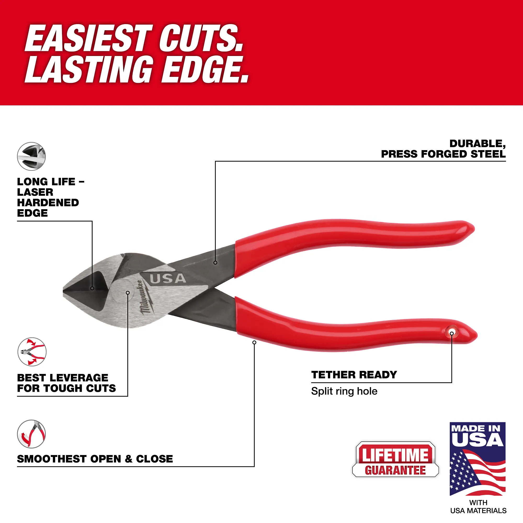 Milwaukee MT506, 6" Diagonal Dipped Grip Cutting Pliers (USA) - Image 3