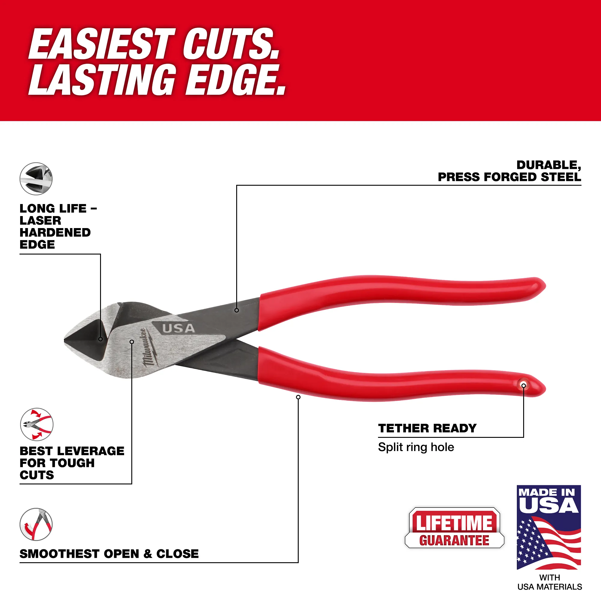 Milwaukee MT508,  8" Diagonal Dipped Grip Cutting Pliers (USA) - Image 3