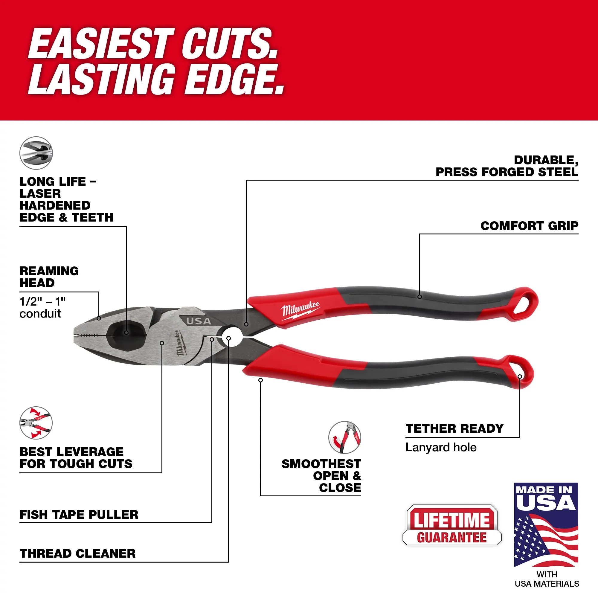Milwaukee MT550T, 9" LINEMAN COMFORT PLIER W/ TC USA - Image 3