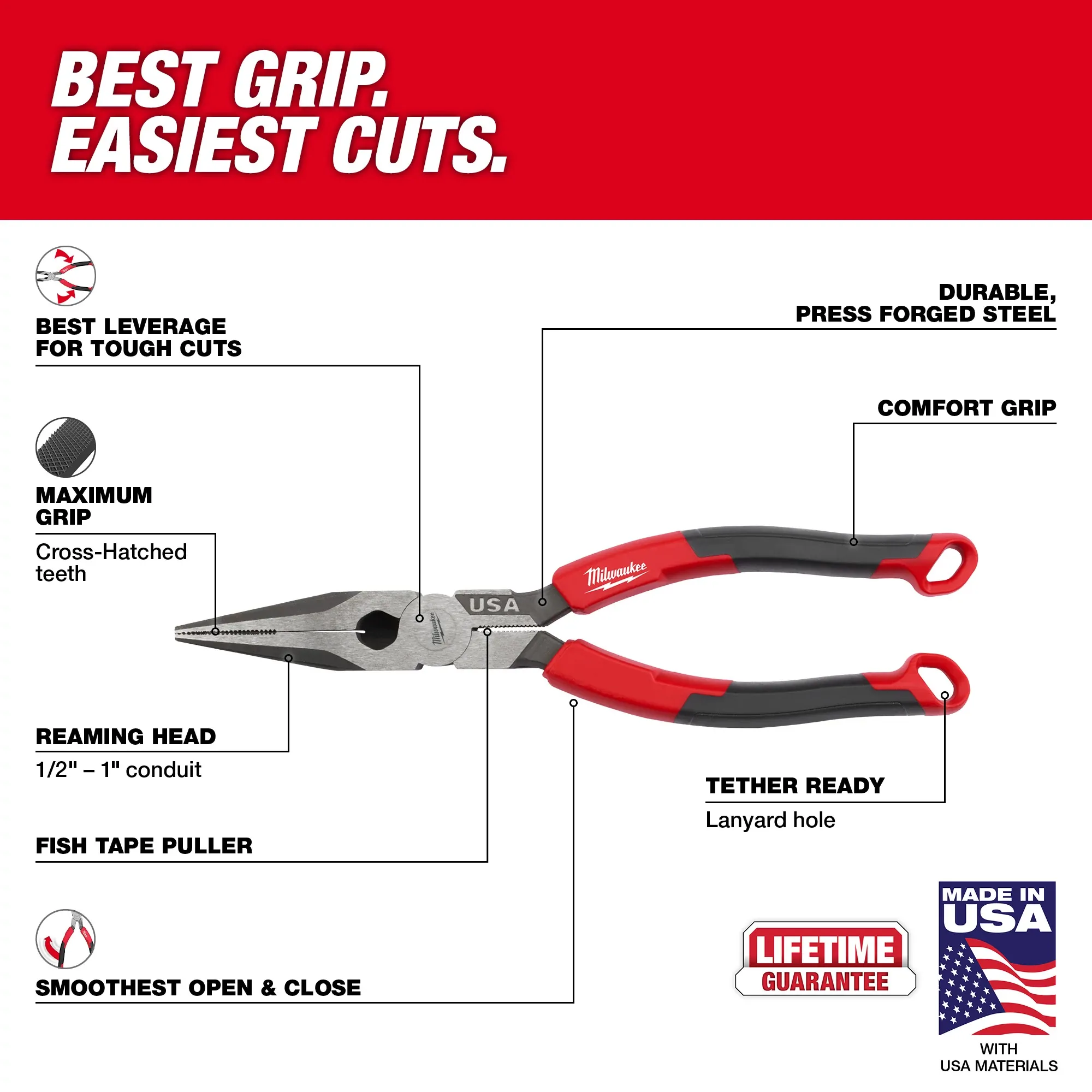 Milwaukee MT555,  8" LONG NOSE COMFORT GRP PLIERS USA - Image 3