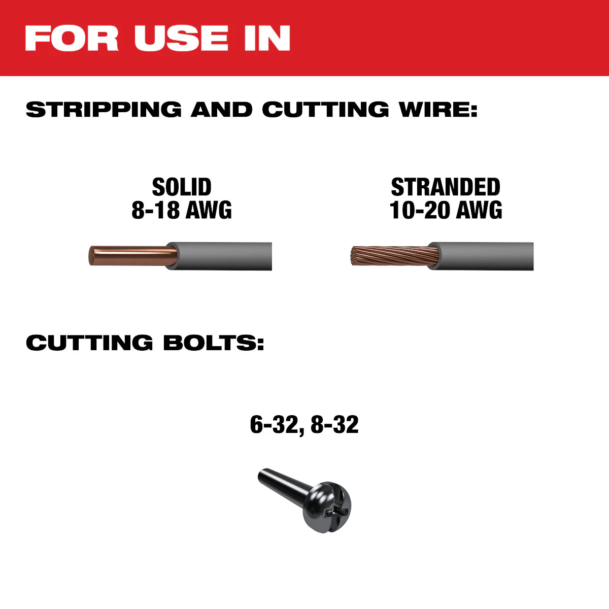 Milwaukee MT702, 8-20 AWG Dipped Grip Wire Stripper & Cutter (USA) - Image 13