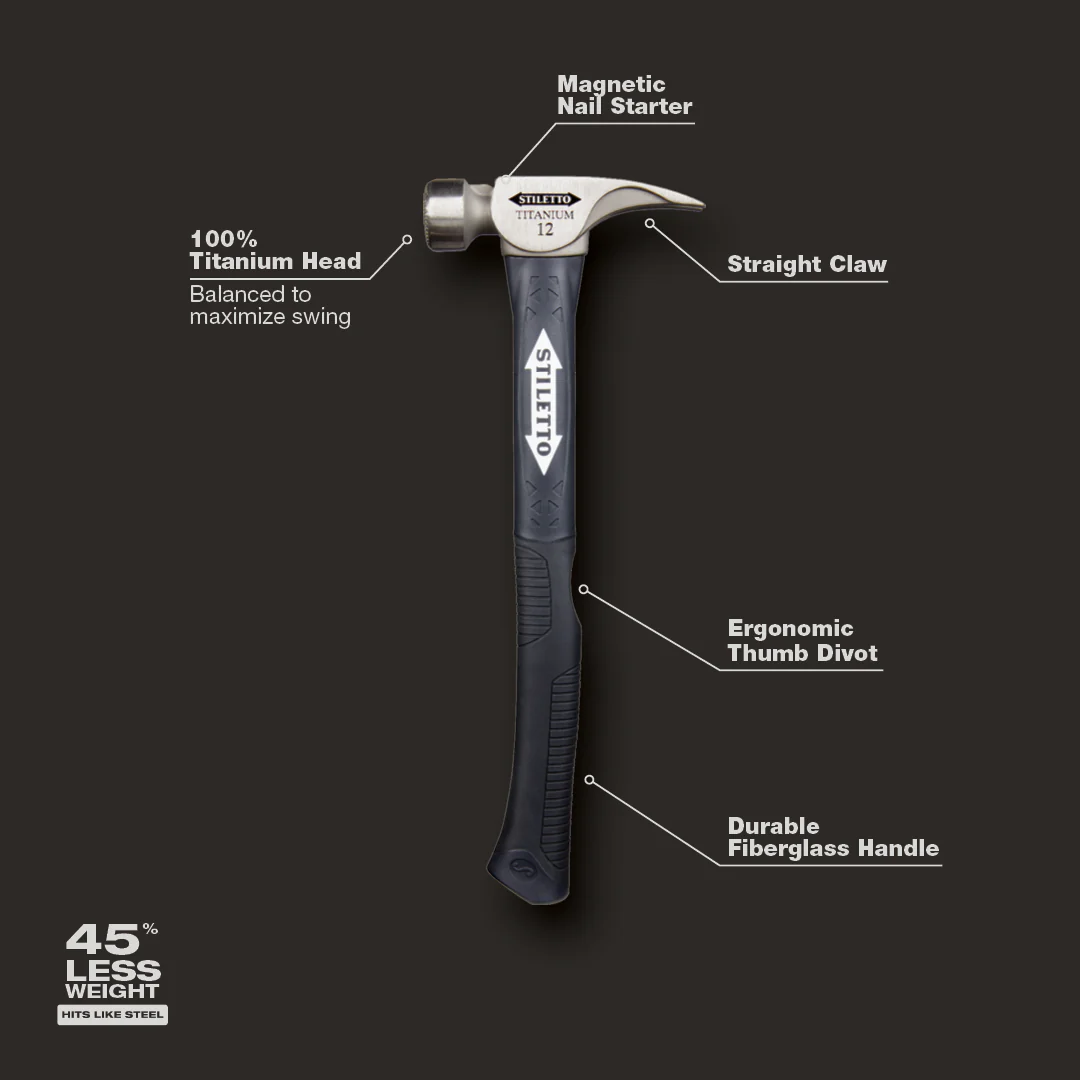 Stiletto TI12MC-F, 12 Oz Titanium Milled Face 16" "Hybrid" Fiberglass Handle - Image 2