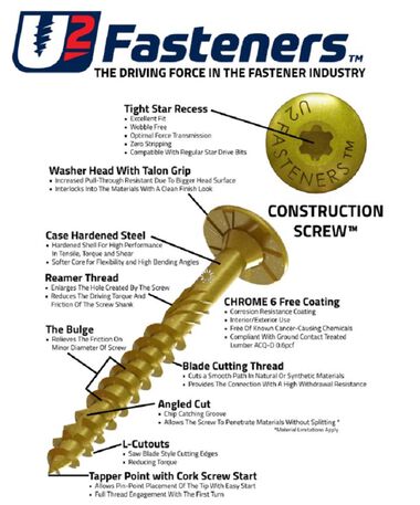 U2 Fasteners S22110000H, Construction Screw 3/8 X 10" (40/pkg) - Image 4