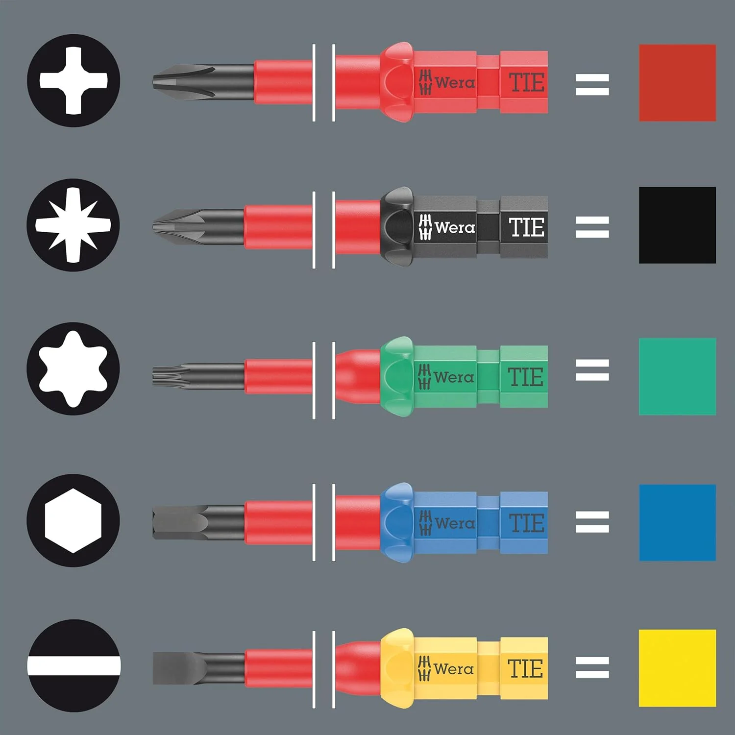 Wera 05006617001, Kraftform Kompakt VDE Big Pack 1, 26 pieces - Image 6