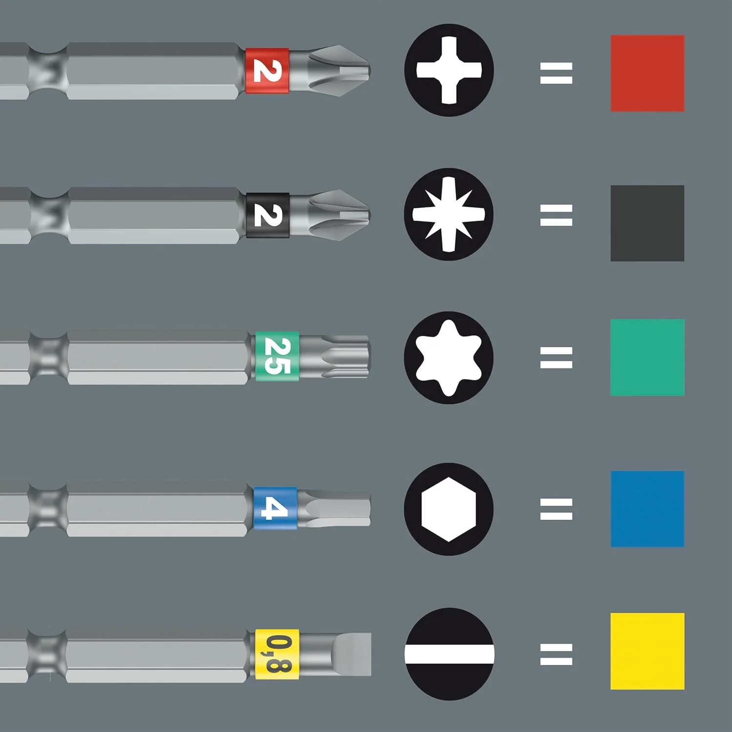 Wera 05051060001, Kraftform Kompakt 838 RA S Set 1, 14 pieces - Image 7