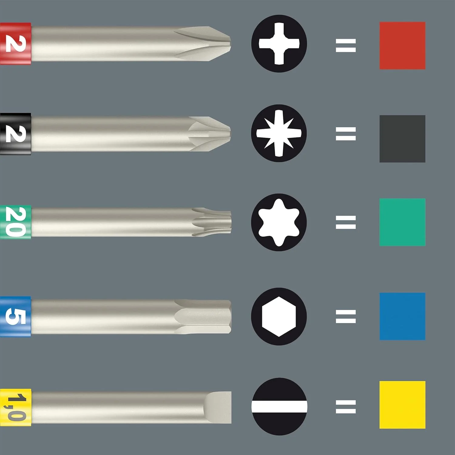 Wera 05051065001, Kraftform Kompakt 838 RA S Imperial Set 1, 14 pieces - Image 6
